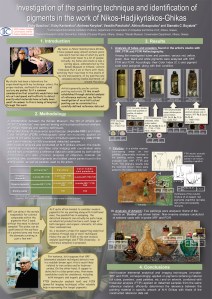 Poster ICOM_Istanbul2010